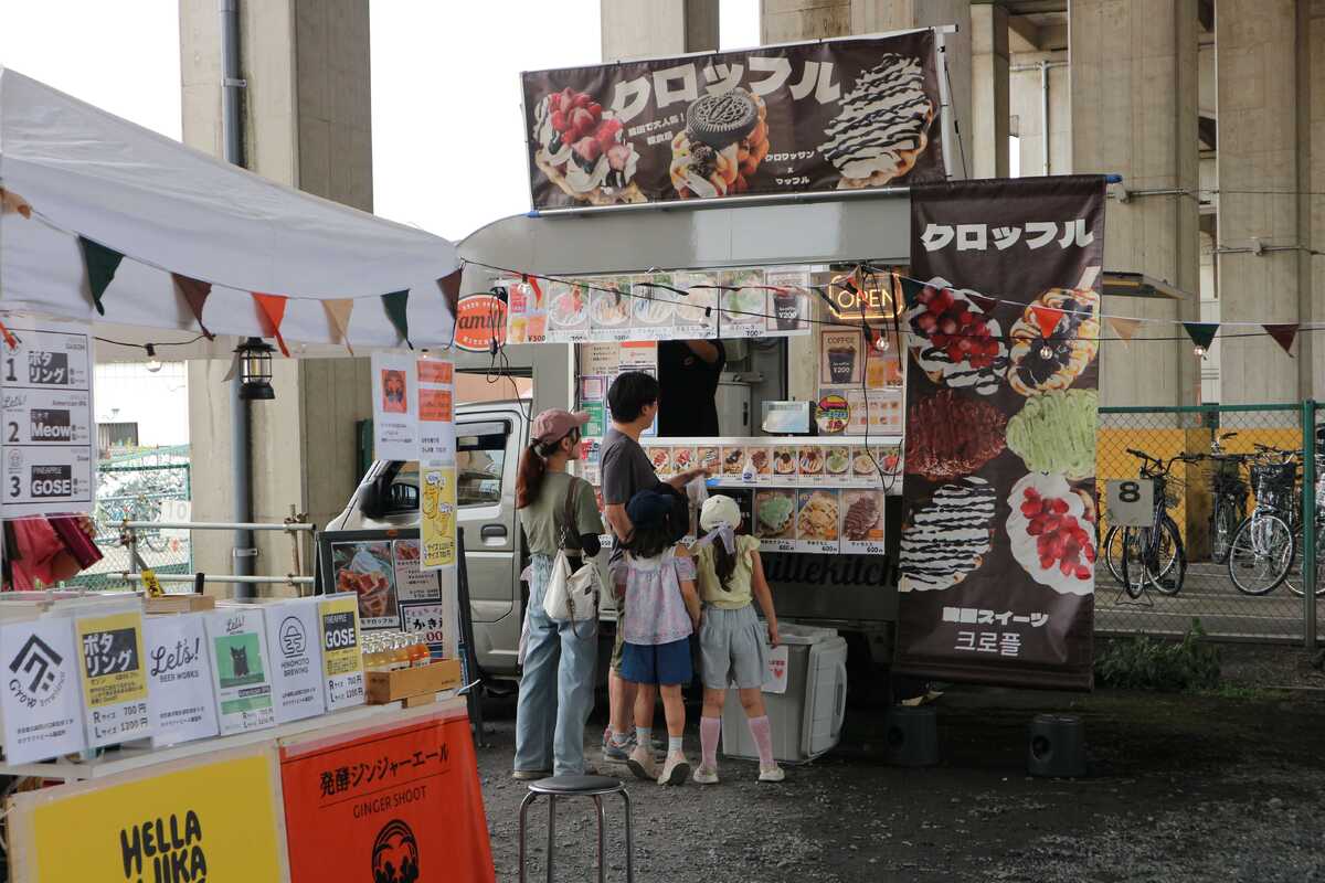 ②